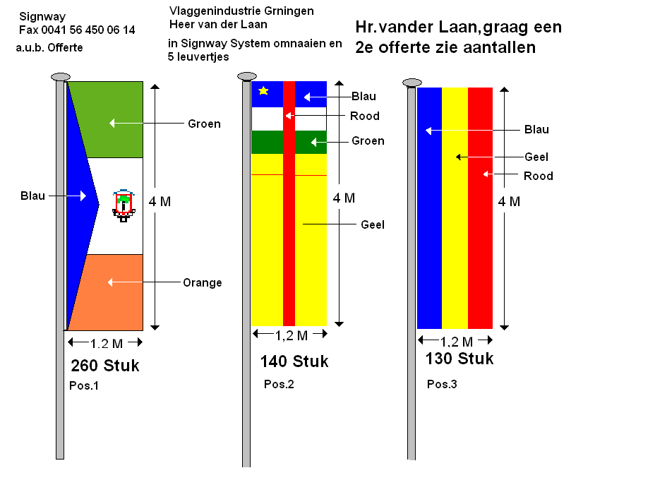 Groningen offerte Afrika.bmp