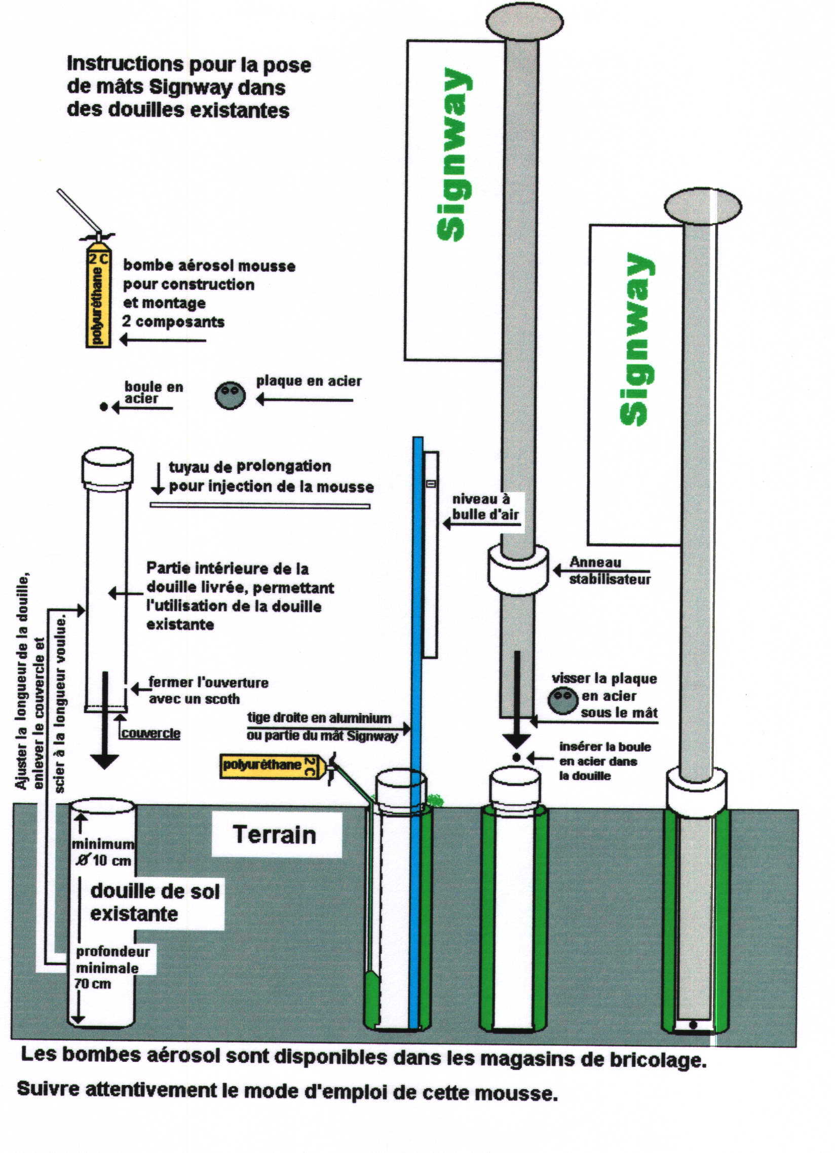 naaivlag fr.cuno.jpg